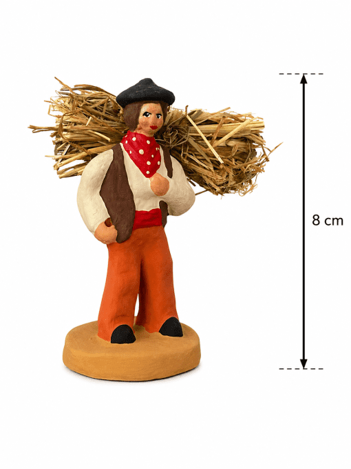 homme et âne aux fagots