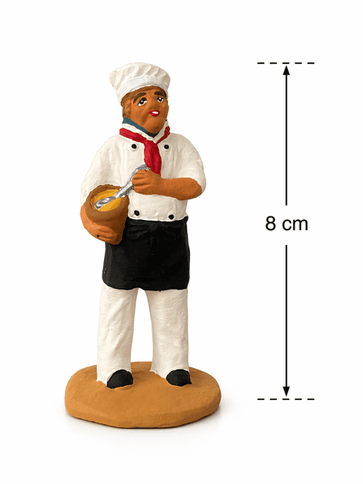 Boulanger et Boulangère