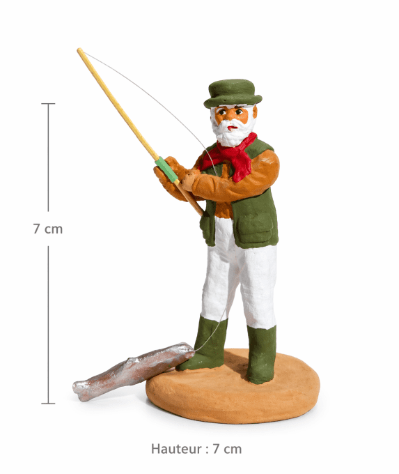 Pêcheur  et Pêcheuse à la ligne