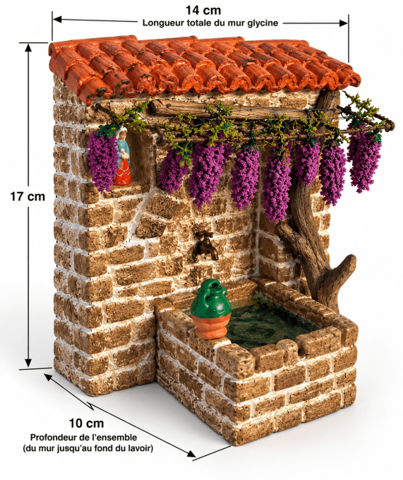 Lavoir Provençal à la Glycine