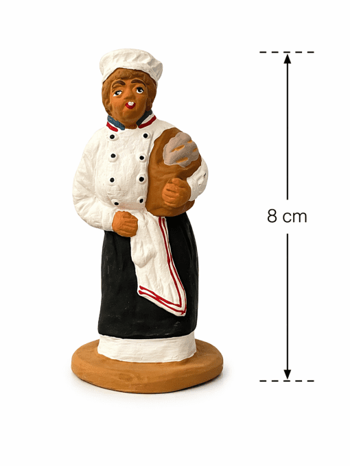 Boulanger et Boulangère