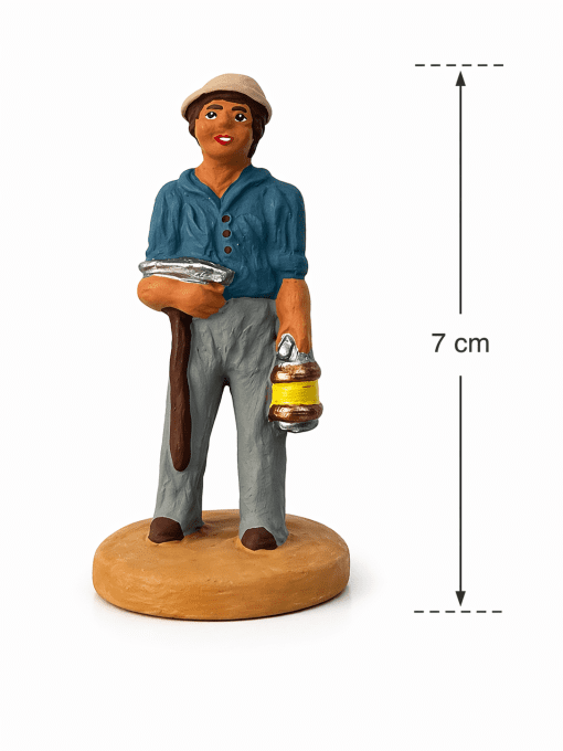 Mineur et Mineuse de Fond