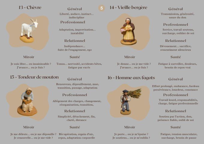 Oracle Santons de Provence Livret